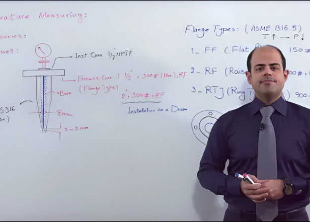 S03E02 - Temperature Accessories