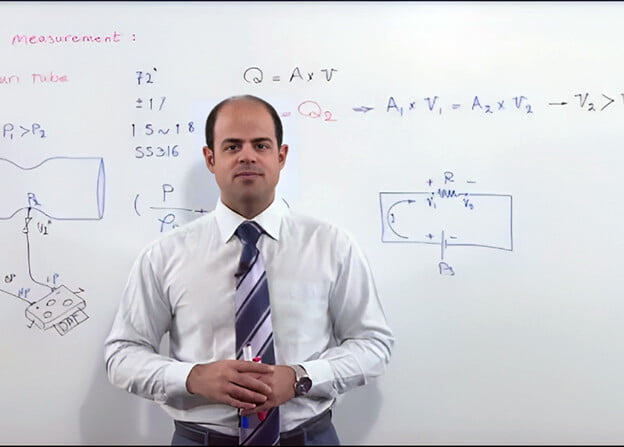 S04E02 - Rangeability