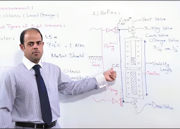 S05E02 - Different Sight Glasses