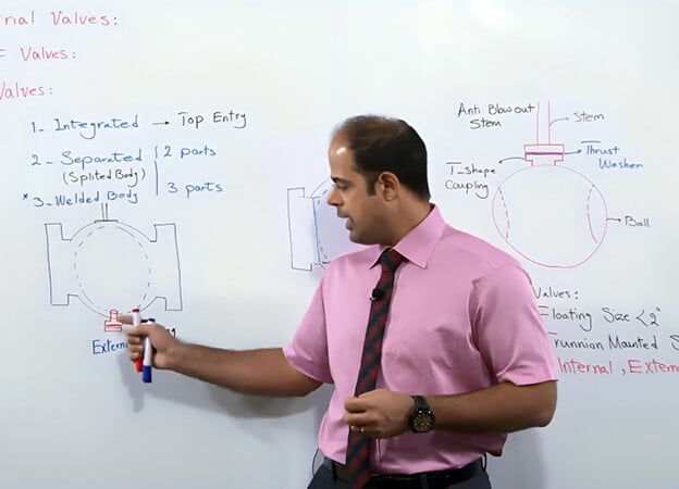 S09E02 - Ball Valves