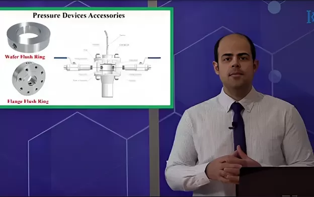 S02E06 - Pressure Gauges